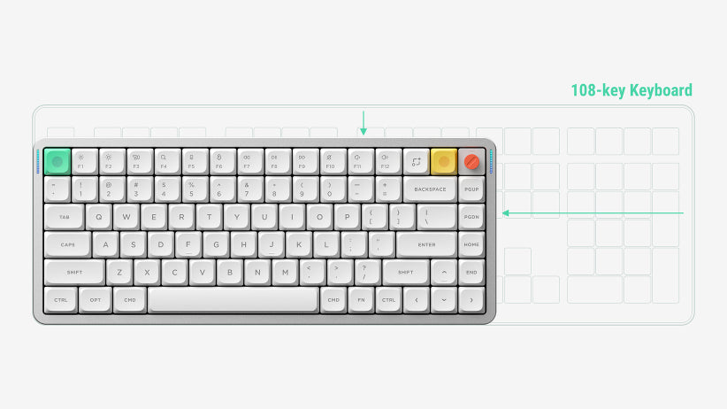 Ultra-compact