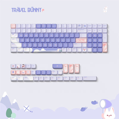 Keycaps