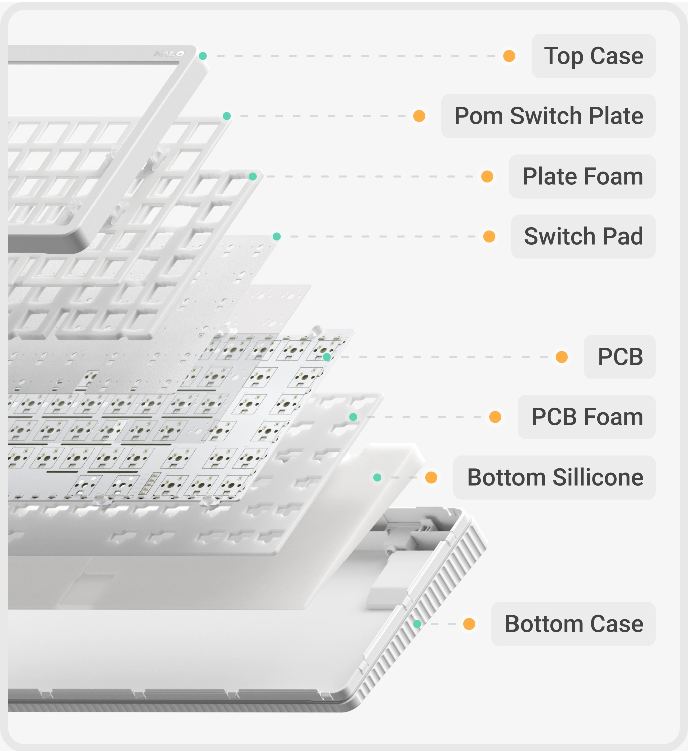 Mobile Media image